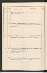 k.k. naturhistorisches Hofmuseum, Protokollbuch Intendanzakten 1913, Seite 26
